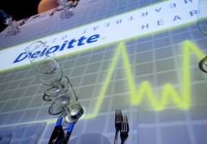 Videomapping on Dinner table for Deloitte managers congress